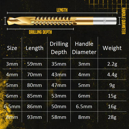 Titanium gecoate spiraalborenset – 6 maten, 2-in-1 boren en zagen