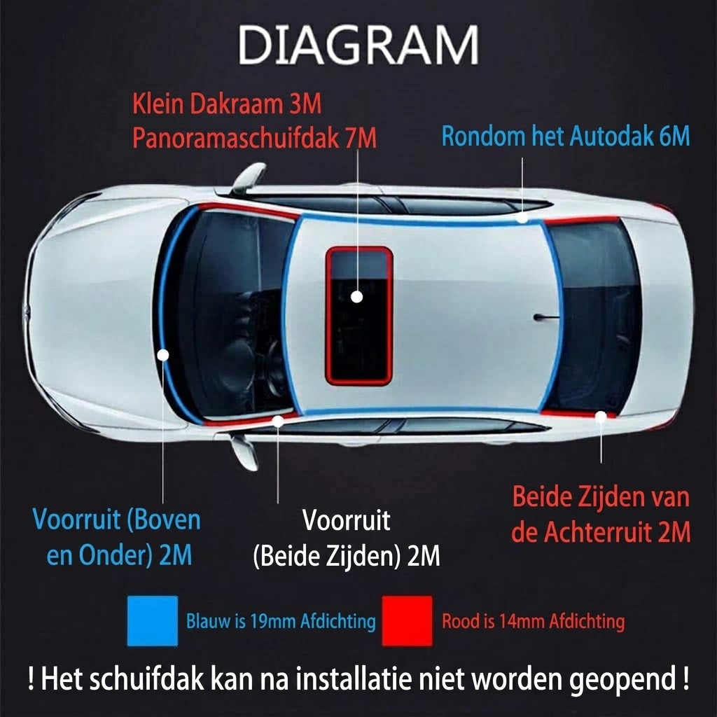 Aanpasbare rubberen afdichtingsstrip voor auto's