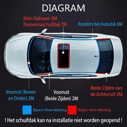 Aanpasbare rubberen afdichtingsstrip voor auto's