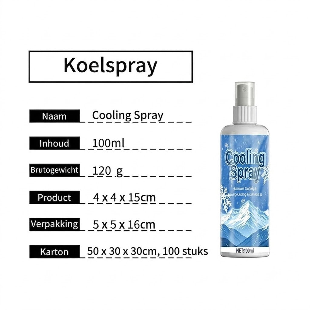Een absolute zomer-essential voor onderweg: Verfrissende Spray