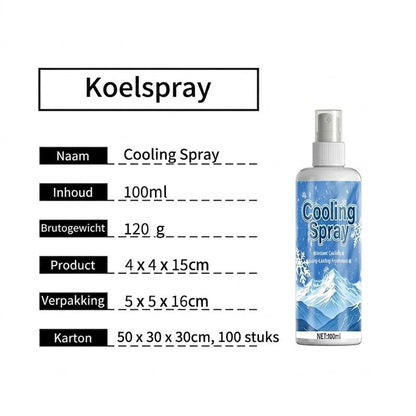 Een absolute zomer-essential voor onderweg: Verfrissende Spray