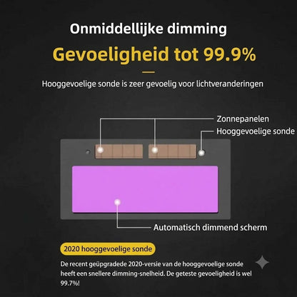 Brandwerende veiligheidsbril voor lassen – Nieuw model 2026