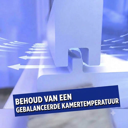 5 m afdichtingsstrip voor deuren – Effectieve bescherming tegen stof, insecten en lawaai