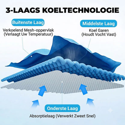 Altijd en overal direct afkoelen – Snelkoelende Sporthanddoek