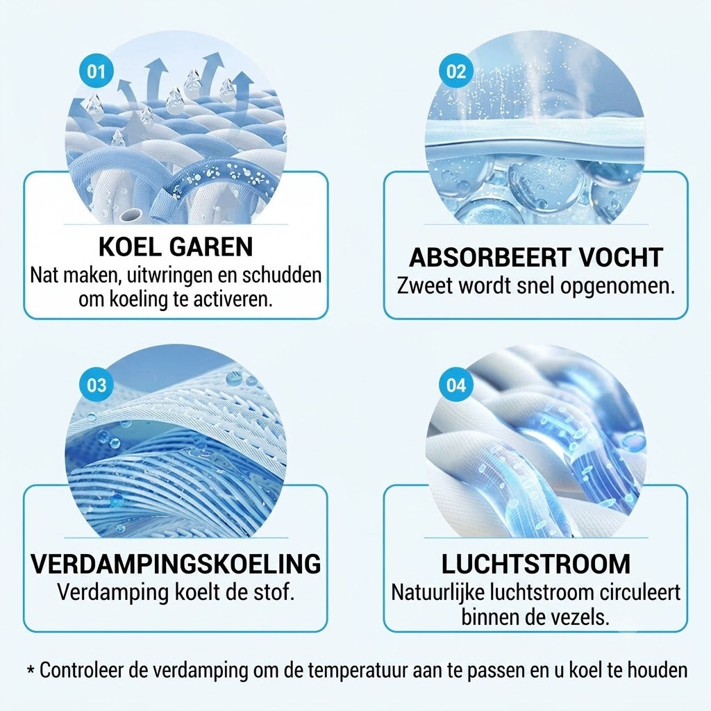 Altijd en overal direct afkoelen – Snelkoelende Sporthanddoek