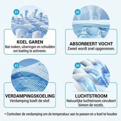 Altijd en overal direct afkoelen – Snelkoelende Sporthanddoek