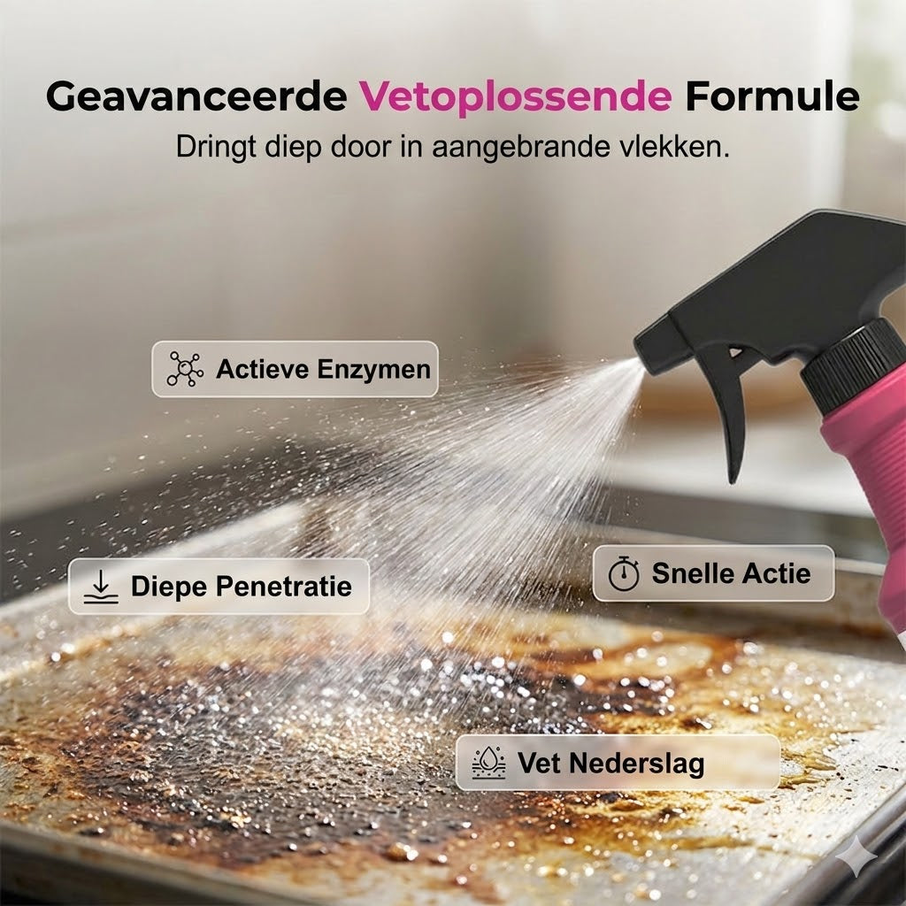 Krachtige BBQ Reiniger Spray – Snelle Vetoplosser voor Grill en Barbecue