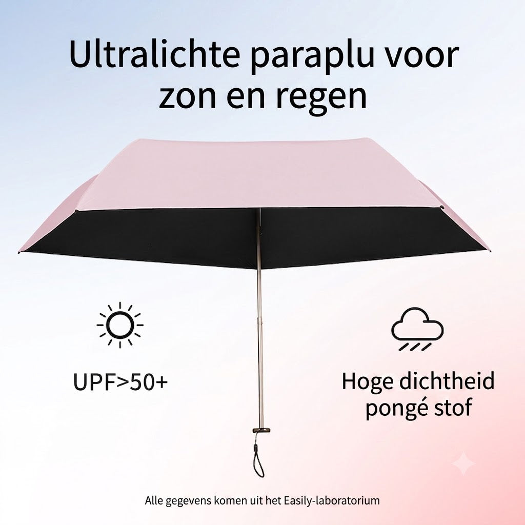 Ultralichte Carbon Paraplu – UV-bescherming (Zwarte Coating) voor Zon en Regen☂️