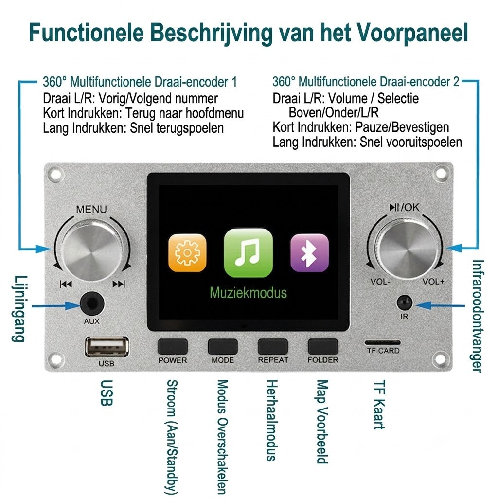 Lossless Audio Decoder Kaart
