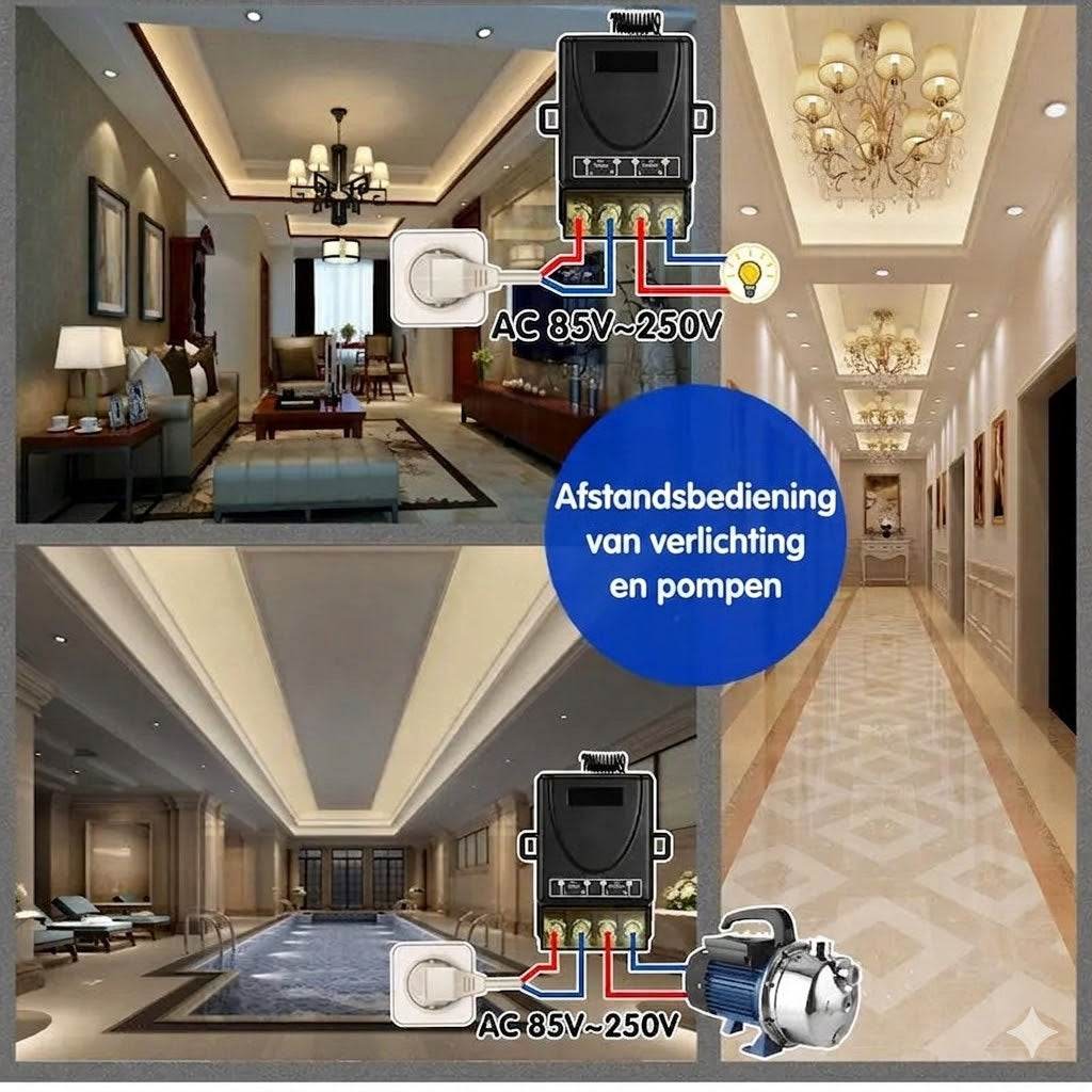 💥Draadloze Afstandsbediening en Ontvanger Set - Universeel - Plug & Play - Geen Kabels⚡ Nodig
