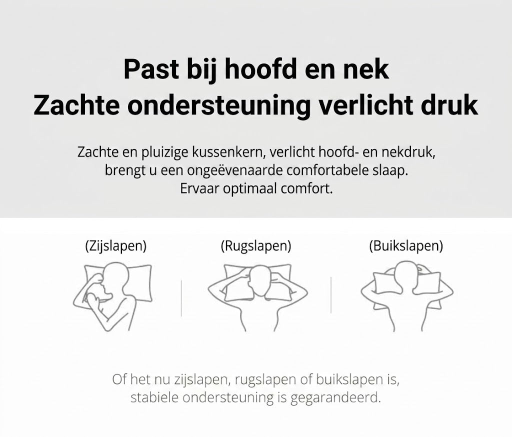 Ergonomisch Nekkussen – Ademend, Zacht & met 3D-Stiksel Technologie（1 Stuk）
