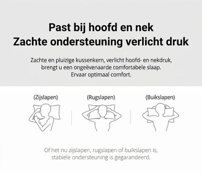 Ergonomisch Nekkussen – Ademend, Zacht & met 3D-Stiksel Technologie（1 Stuk）