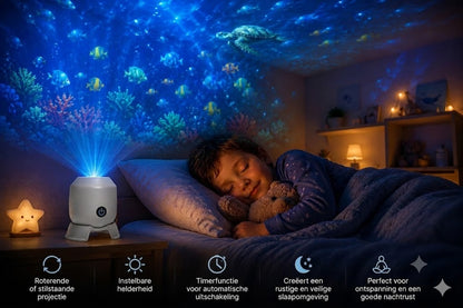 OceanDream Oceaanprojector met Draaiende LED-verlichting – Creëer een Dromerige Nacht