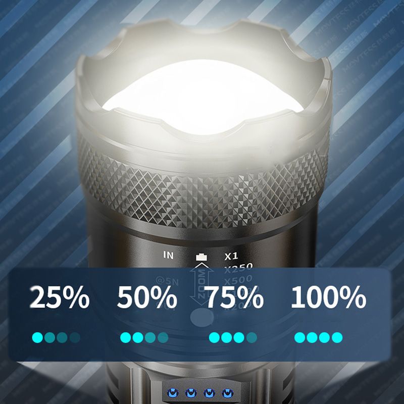 Krachtige zaklamp met zoomfunctie