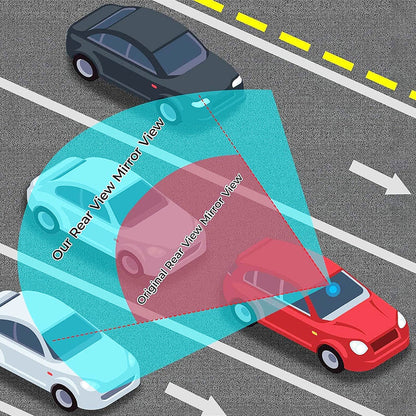 Panoraaminen taustapeili – laajakulma ja yleismallinen yhteensopivuus