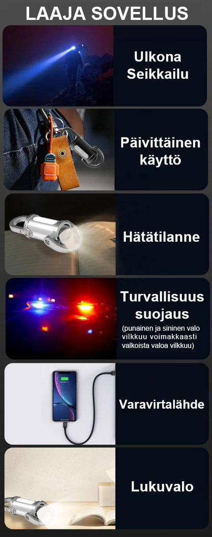 1200LM Mini Avaimenperälamppu – Erittäin kirkas ja vedenpitävä