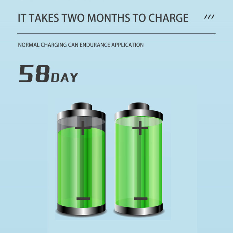 ✨ 5-in-1 ultrasone elektrische tandenborstel – 6 poetsstanden, inclusief meerdere opzetborstels, batterijduur tot 58 dagen 🦷⚡