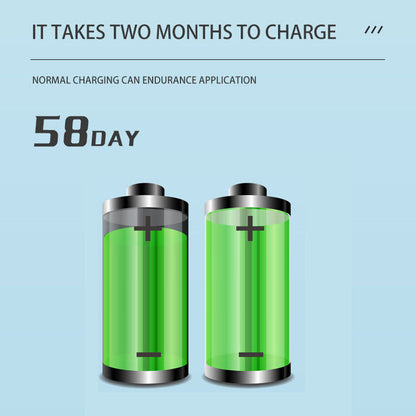 ✨ 5-in-1 ultrasone elektrische tandenborstel – 6 poetsstanden, inclusief meerdere opzetborstels, batterijduur tot 58 dagen 🦷⚡
