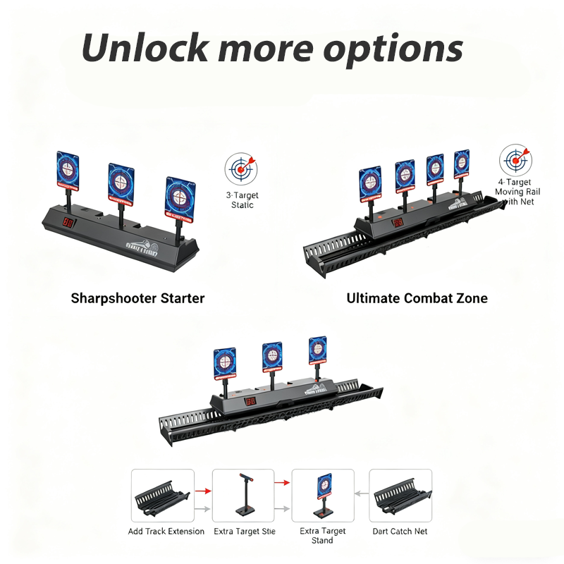 Interaktiivinen ammuntapeli liikkuvilla maaleilla ja automaattisella nollauksella