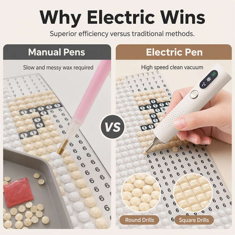 Elektrische diamantpen voor diamond painting
