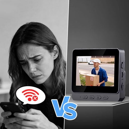 Video Deurbel met Binnenscherm (Monitor) - Draadloze Deurintercom met Camera