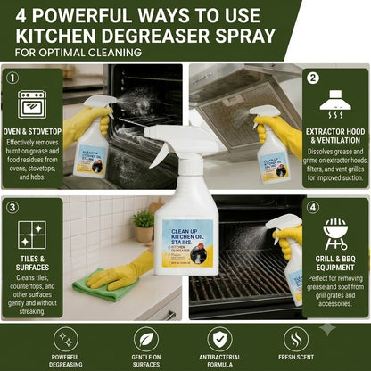 Ontvettingsspray voor de keuken – Antibacterieel en ontvettend, frisse geur.