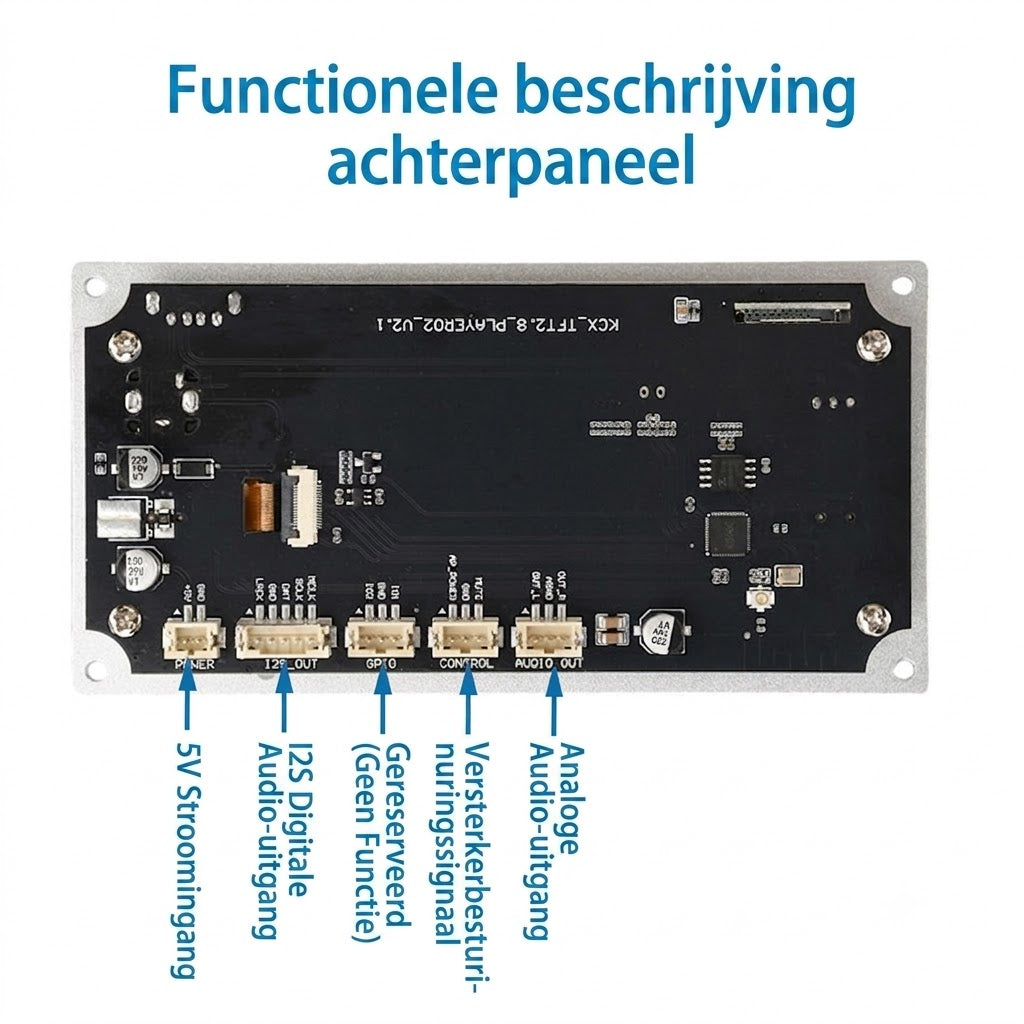 Lossless Audio Decoder Kaart