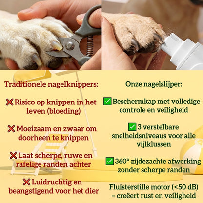 Elektrische nagelslijper voor huisdieren met LED-stroomindicator